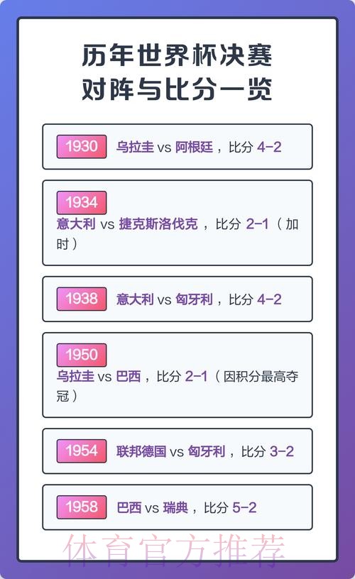 世界杯比分APP最佳