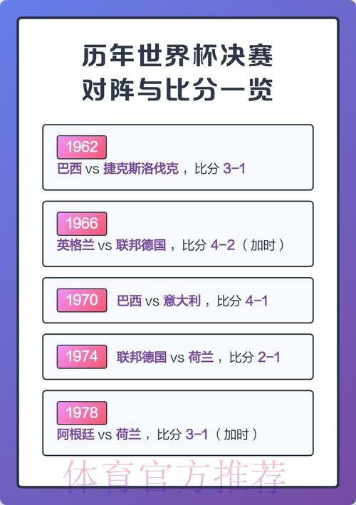 世界杯比分APP最佳