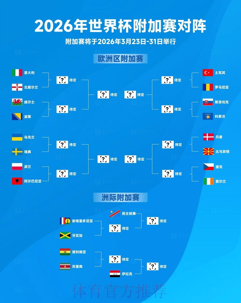 世界杯外围安全热门 世界杯外围安全热门