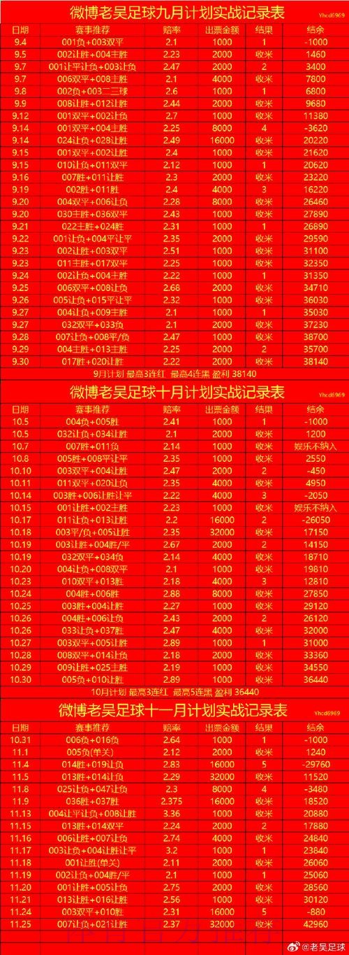 2026世界杯滚球开户最新网址