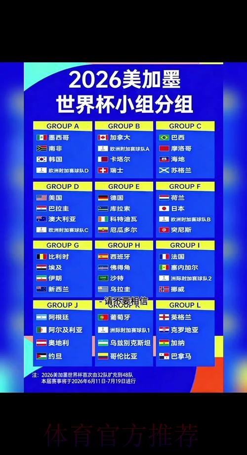 2026世界杯竞猜排行官方