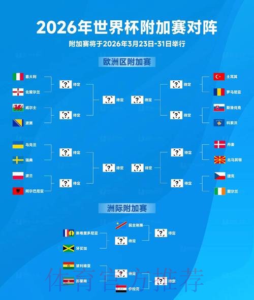 2026世界杯滚球哪个好最佳